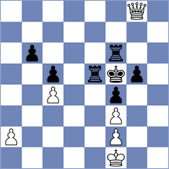 Levitan - Tinmaz (chess.com INT, 2023)