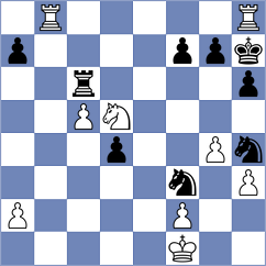 Shirov - Hernandez Ojeda (chess.com INT, 2024)