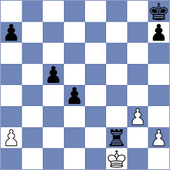 Rozhkov - Rengifo Blancas (Chess.com INT, 2021)
