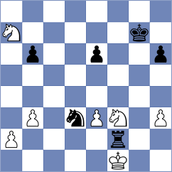 Margvelashvili - Karjakin (Chess.com INT, 2020)