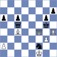 Buchenau - Yevchenko (chess.com INT, 2024)