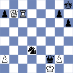 Mirza - Sava (chess.com INT, 2024)