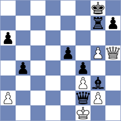 Kooh Peima - Parsaee (Chess.com INT, 2021)