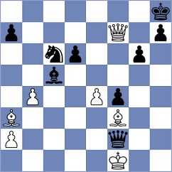 Mihajlovskij - Makkar (chess.com INT, 2024)