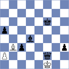 Kovacevic - Stankovic (chess.com INT, 2024)