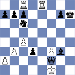 Shvedova - Santiago (chess.com INT, 2021)
