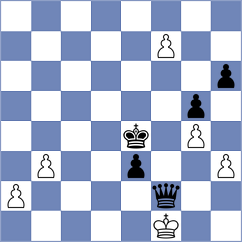 Brejnik - Hasanagic (chess.com INT, 2024)