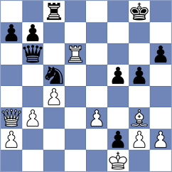Ardila - Dovzik (chess.com INT, 2024)