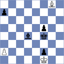 David - Prydun (chess.com INT, 2023)