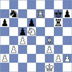 Volkov - Panico III (chess.com INT, 2023)