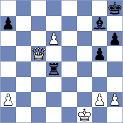Charkhalashvili - Sarkar (Chess.com INT, 2021)