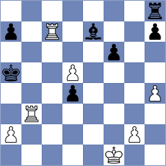 Zherebukh - Daggupati (Chess.com INT, 2020)