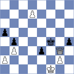 Wagh - Zhizmer (chess.com INT, 2024)