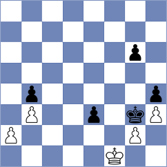 Godzwon - Andreikin (chess.com INT, 2021)