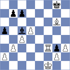 Sokolovsky - Sethuraman (chess.com INT, 2024)