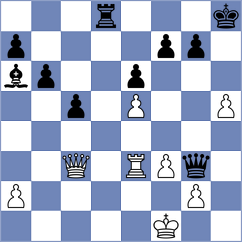 Yakovich - Moskalenko (Chess.com INT, 2020)