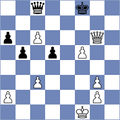 Chen - Free (chess.com INT, 2021)