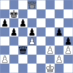 Zeltsan - Stachanczyk (chess.com INT, 2023)