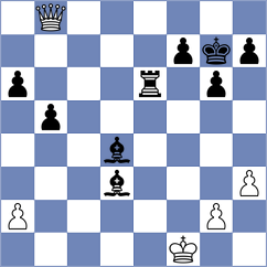 Fu - Domalchuk-Jonasson (chess.com INT, 2024)