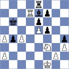 Willy - Santos Ruiz (chess.com INT, 2024)