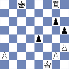 Kopczynski - Villiers (chess.com INT, 2024)