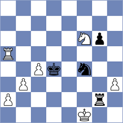 Perro - Suarez (Chess.com INT, 2020)