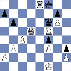 Alonso Rosell - Goltseva (chess.com INT, 2024)