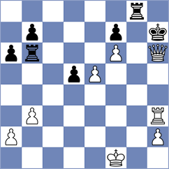 Golsta - GUPTA (FIDE Online Arena INT, 2024)