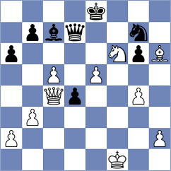 Shubenkova - Sailer (chess.com INT, 2024)