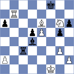 Shubenkova - Kadam (chess.com INT, 2023)