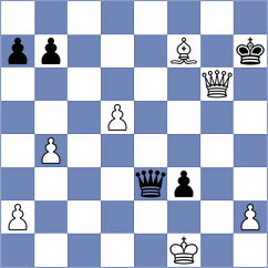 Tsatsalashvili - De Souza (chess.com INT, 2024)