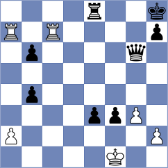 Kanyamarala - Sargsyan (chess.com INT, 2023)