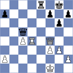 Shimelkov - Eynullayev (Chess.com INT, 2021)