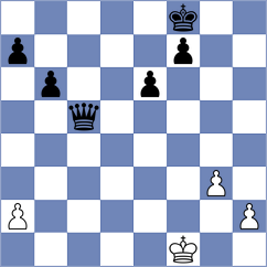 Zhu - Voege (chess.com INT, 2024)