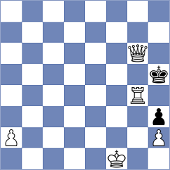 Rao - Levine (Chess.com INT, 2020)