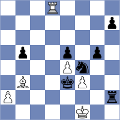 Sargissyan - Nikologorskiy (chess.com INT, 2023)