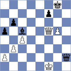 Fuentes Godoy - Boder (chess.com INT, 2024)