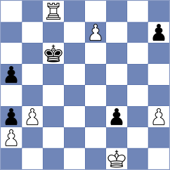 Rodjero - Guerlach (Chess.com INT, 2021)