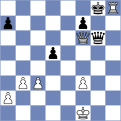 Han - Gavilan Diaz (chess.com INT, 2023)
