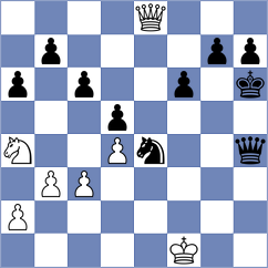 Priyadharshan - Bluebaum (Chess.com INT, 2020)