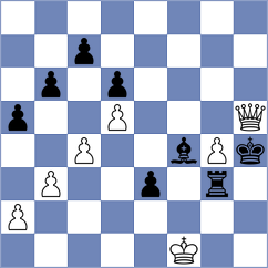 Zhou - Kalajzic (chess.com INT, 2022)