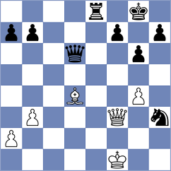 Lewicki - Ibarra Jerez (chess.com INT, 2022)