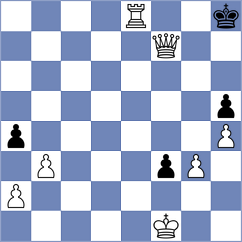 Fernandez De La Vara - Korkmaz (chess.com INT, 2022)