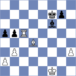 Shimanov - Bujisho (chess.com INT, 2024)