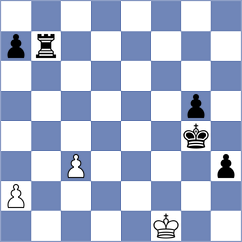 Kvaloy - Hasangatin (chess.com INT, 2023)