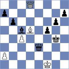 Zinski - Francisco (Chess.com INT, 2020)