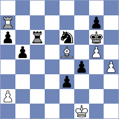 Levitan - Kniazev (chess.com INT, 2024)