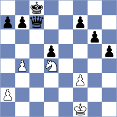 Purtseladze - Kleiman (chess.com INT, 2023)