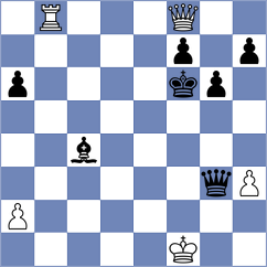 Miszler - Musat (chess.com INT, 2021)