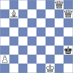 Kirillov - Chor (chess.com INT, 2023)